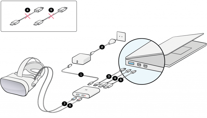 Web-Print-VR-1-wire-laptop-2-x-mini-port@2x-1024x585