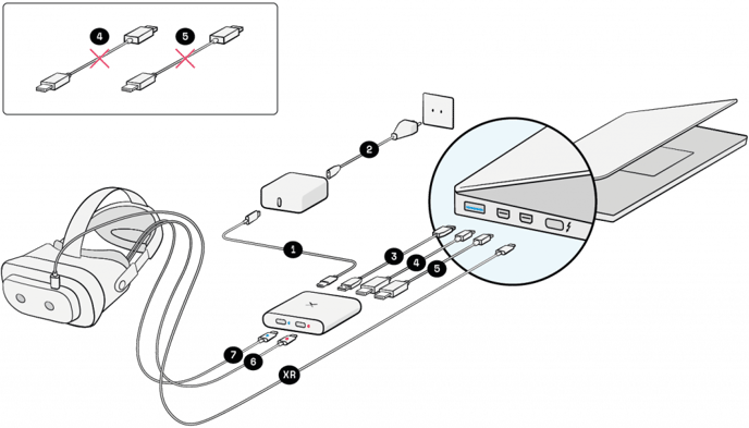 Web-Print-XR-1-wire-laptop-2-x-mini-thunderbolt-port@2x-1024x585