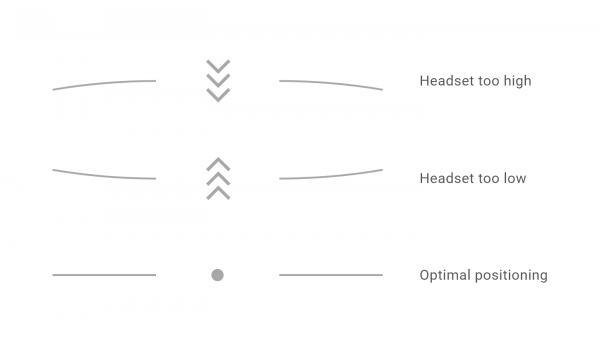 headset_positioning-600x343